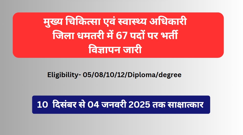 CMHO Dhamtari Recruitment 2025