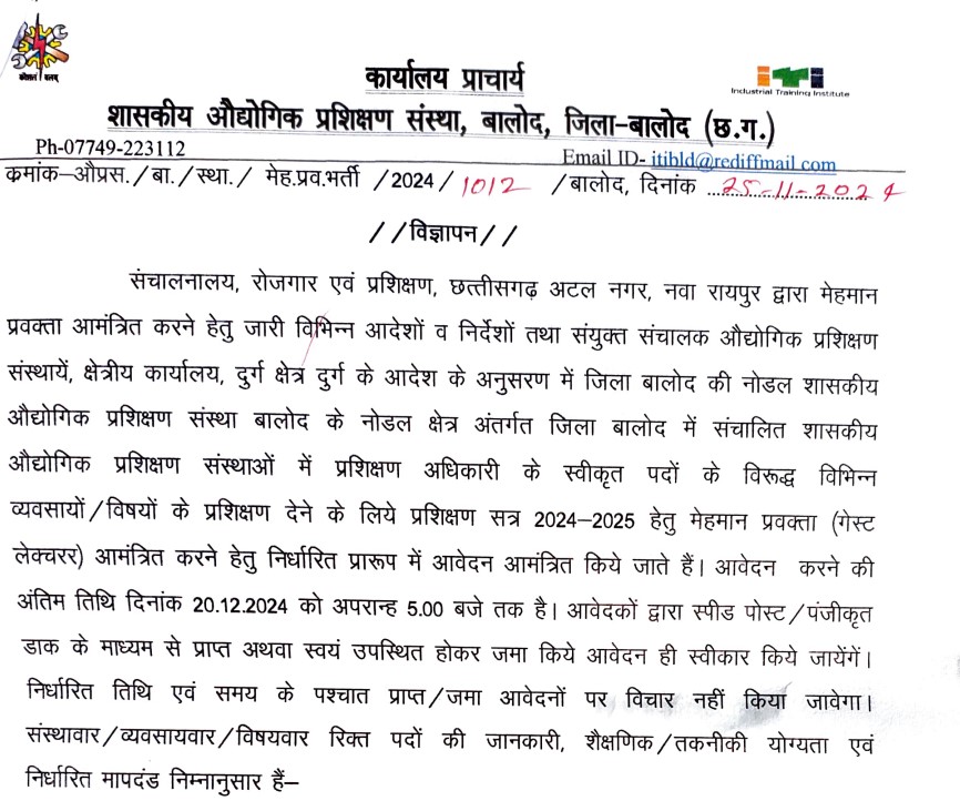 Govt ITI Balod Bharti 2024